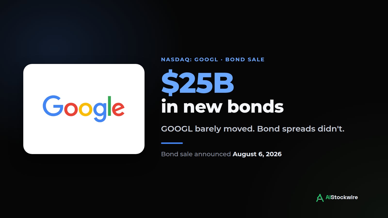 Alphabet (GOOGL) is borrowing $25 billion more for AI. Bond investors are charging more for it than a week ago. (Aug. 6, 2026)