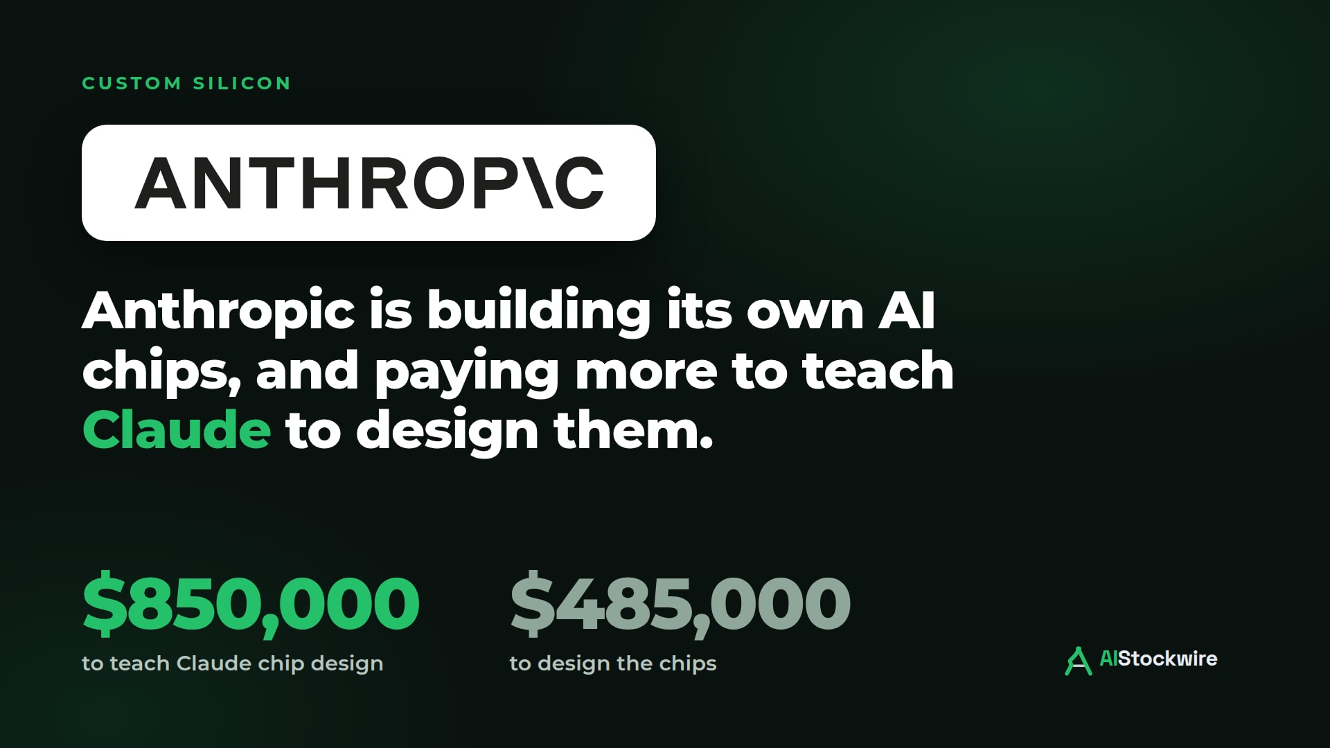 Anthropic is building AI chips and paying up to $850,000 to teach Claude how to design them.