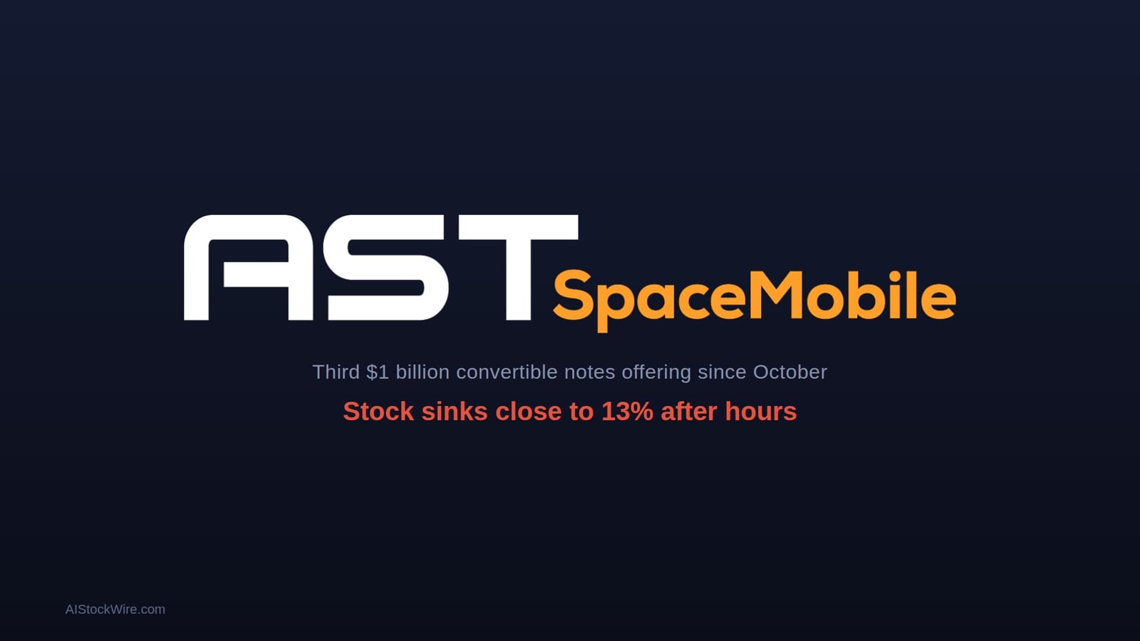 AST SpaceMobile (ASTS) sinks close to 13% after hours on its third billion-dollar note sale since October