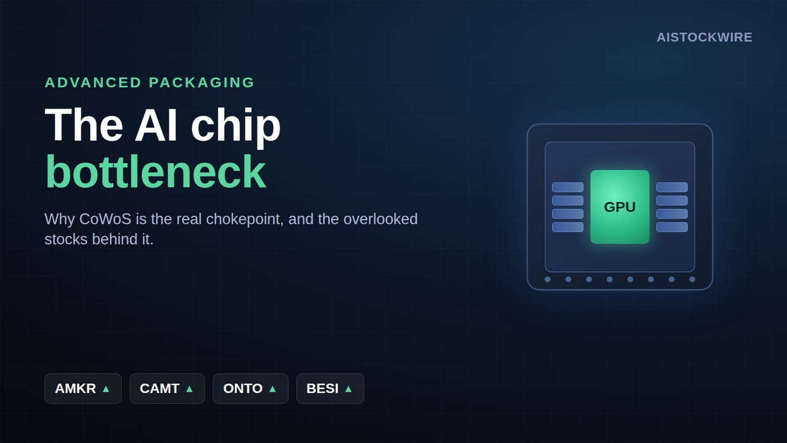 Advanced packaging is the bottleneck behind the AI chip, and the stocks that own it