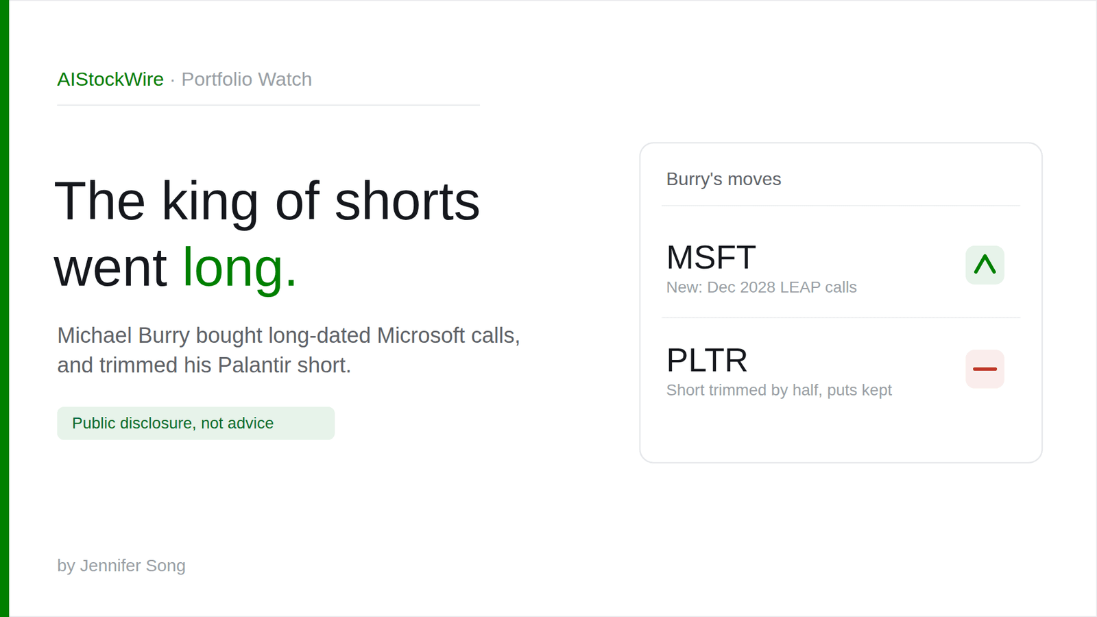 Michael Burry made a multi-year bet Microsoft (MSFT) will rise and sold part of his bet against Palantir (PLTR)