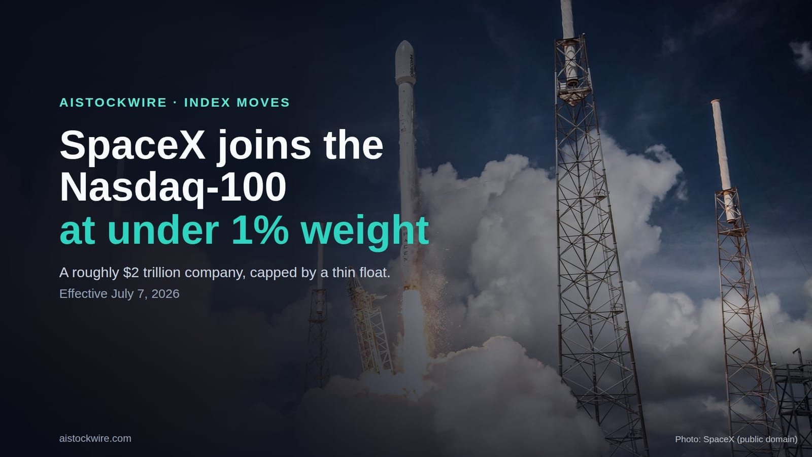 SpaceX (SPCX) is joining the Nasdaq-100 just two weeks after its IPO, at less than 1% weight