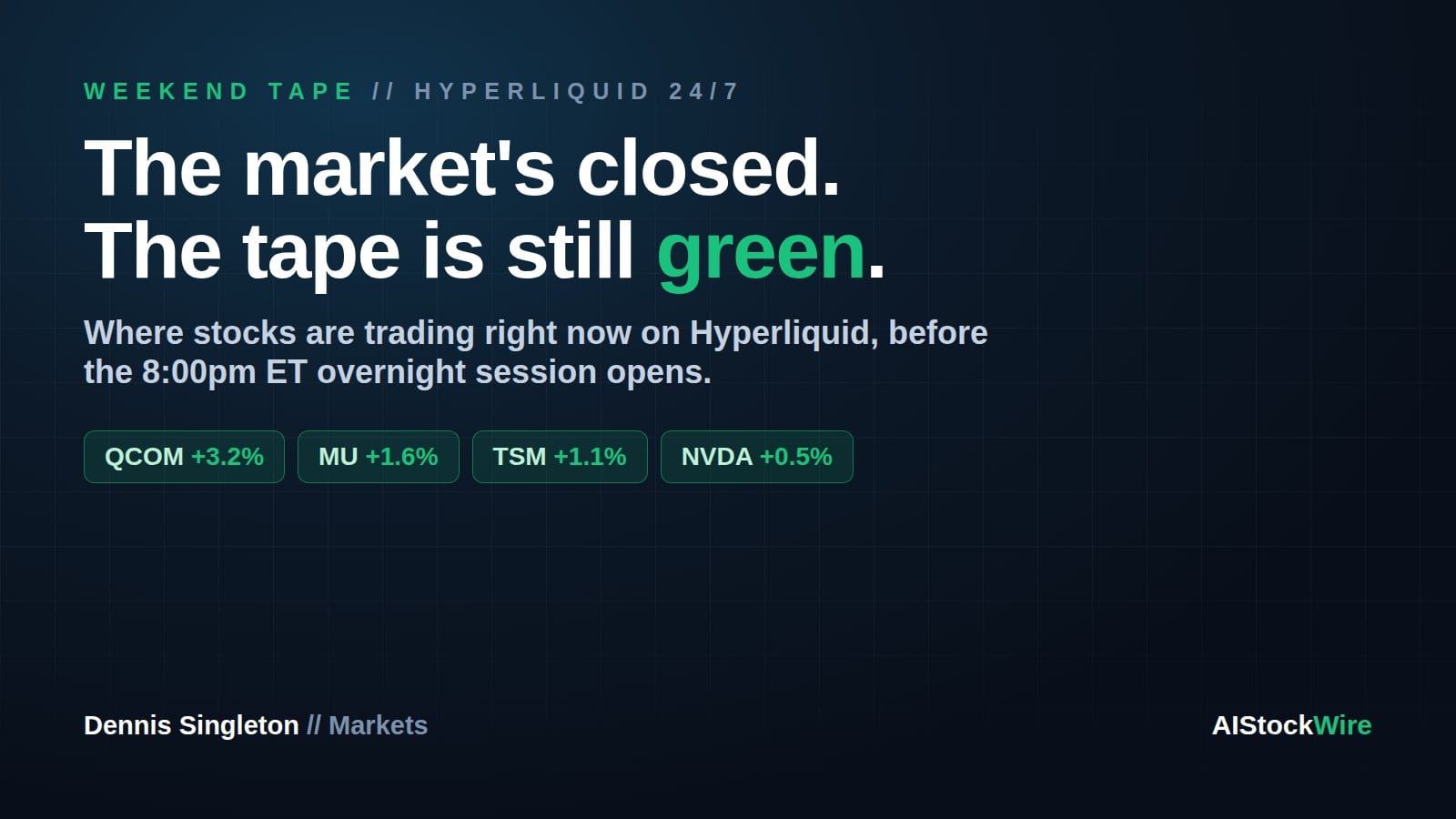 The market's closed, but the weekend stock tape is flashing green