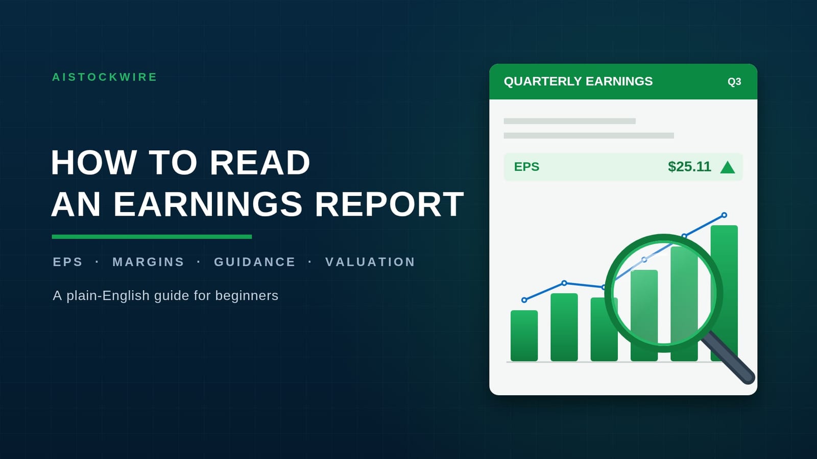 How to read an earnings report: EPS, margins, and what actually matters