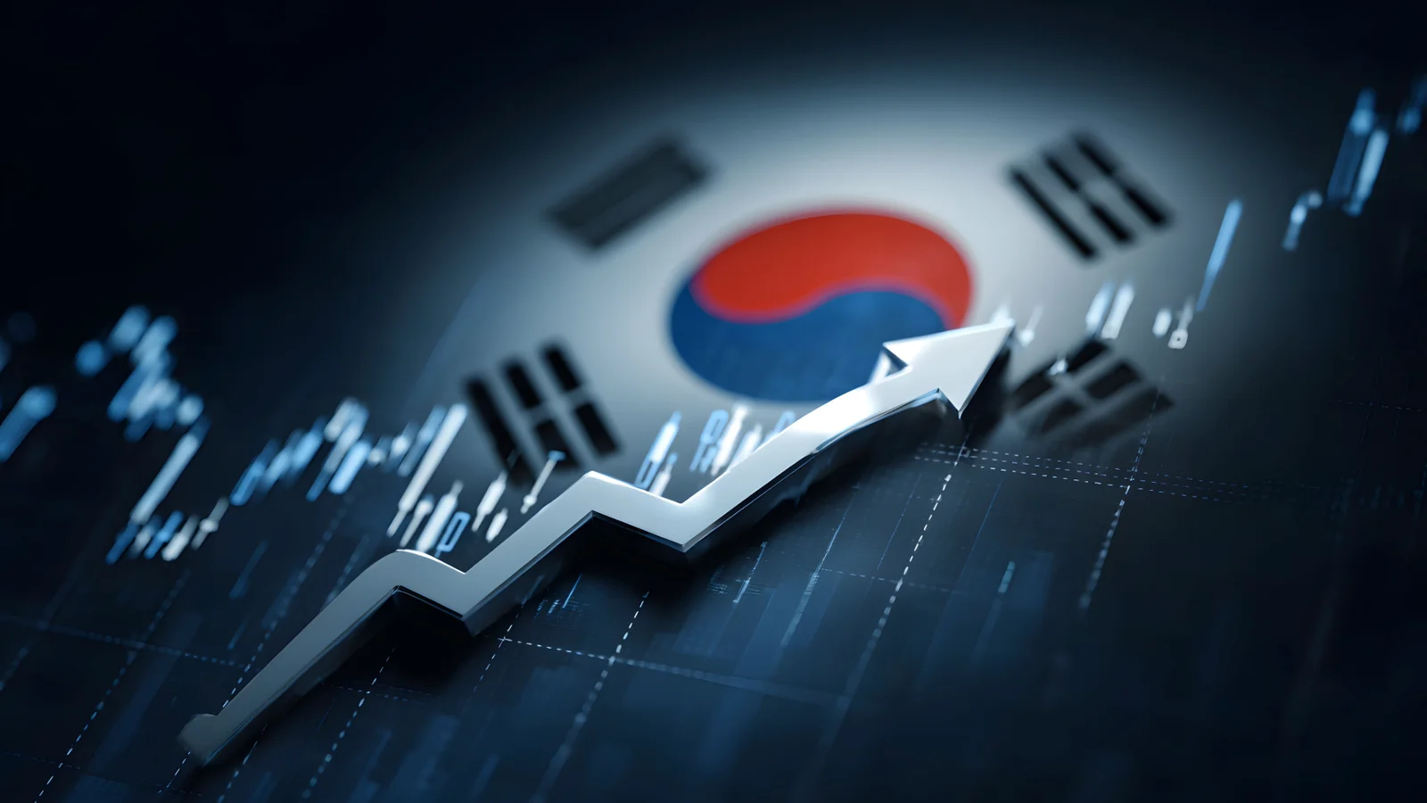 Korea’s Kosdaq fell below 800 and left 307 companies facing delisting. Four sessions later it was up 24%.