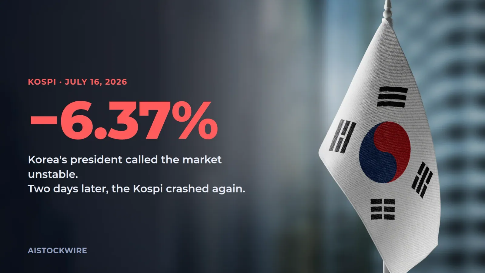 Korea's president called the stock market unstable. Two days later, the Kospi crashed again (July 16, 2026)