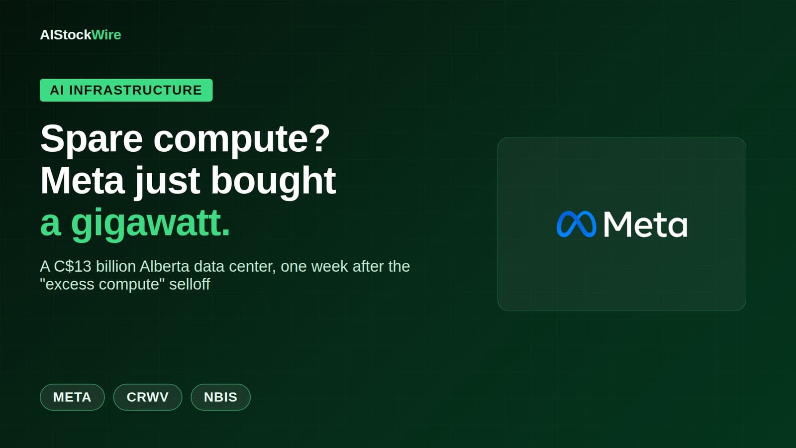 Meta said it had spare compute. Then it broke ground on a $9 billion data center in Canada (META, CRWV, NBIS)