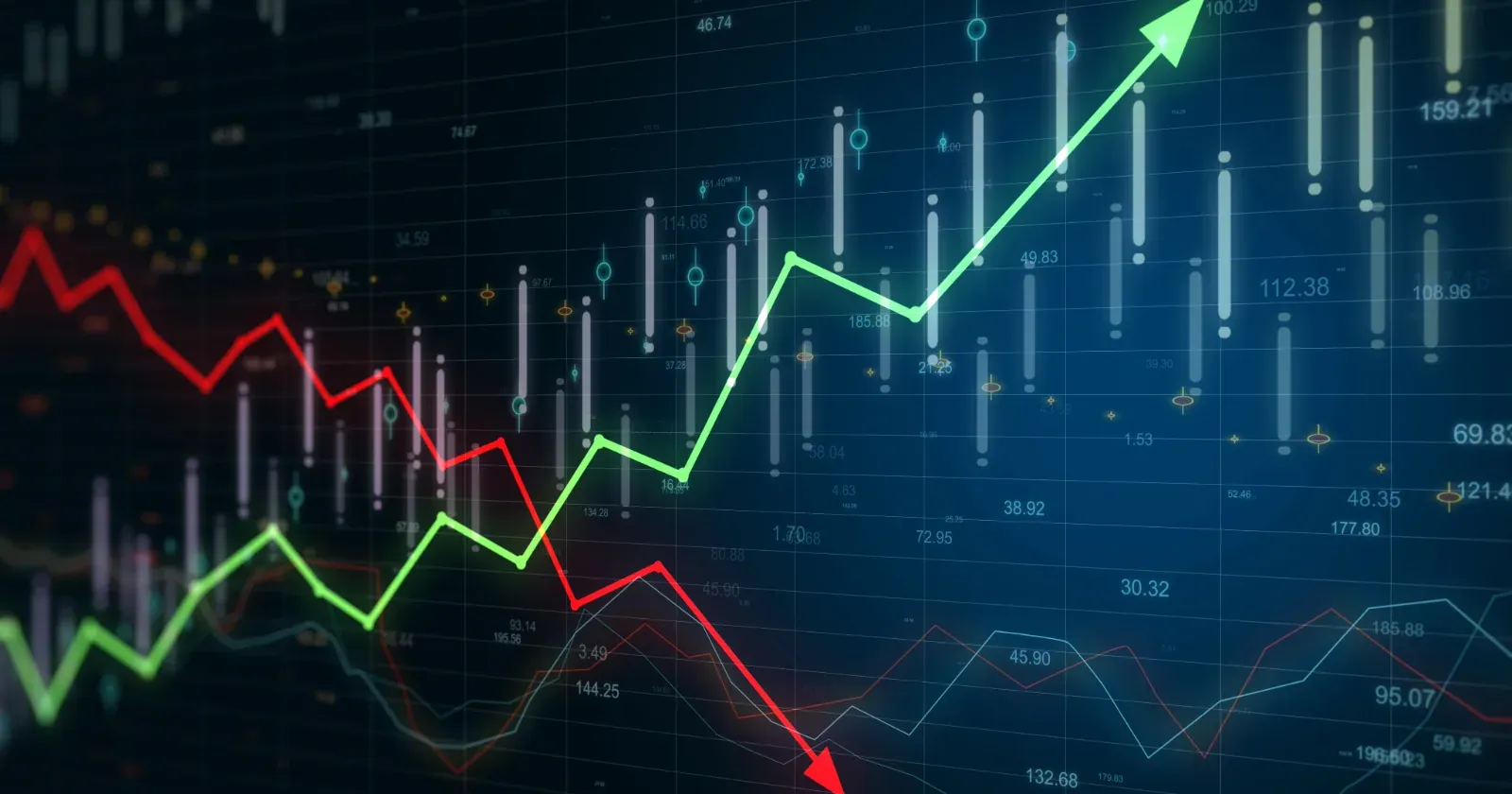 Nasdaq futures up 0.6%, Kospi bounced back hard. Will it hold by Monday's open?