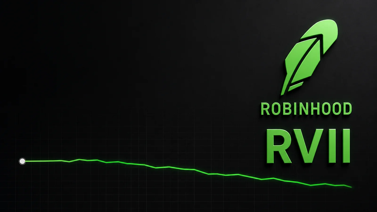 Robinhood's second venture fund (RVII) is a bet on 80 Y Combinator startups. It opened below its $25 IPO price.