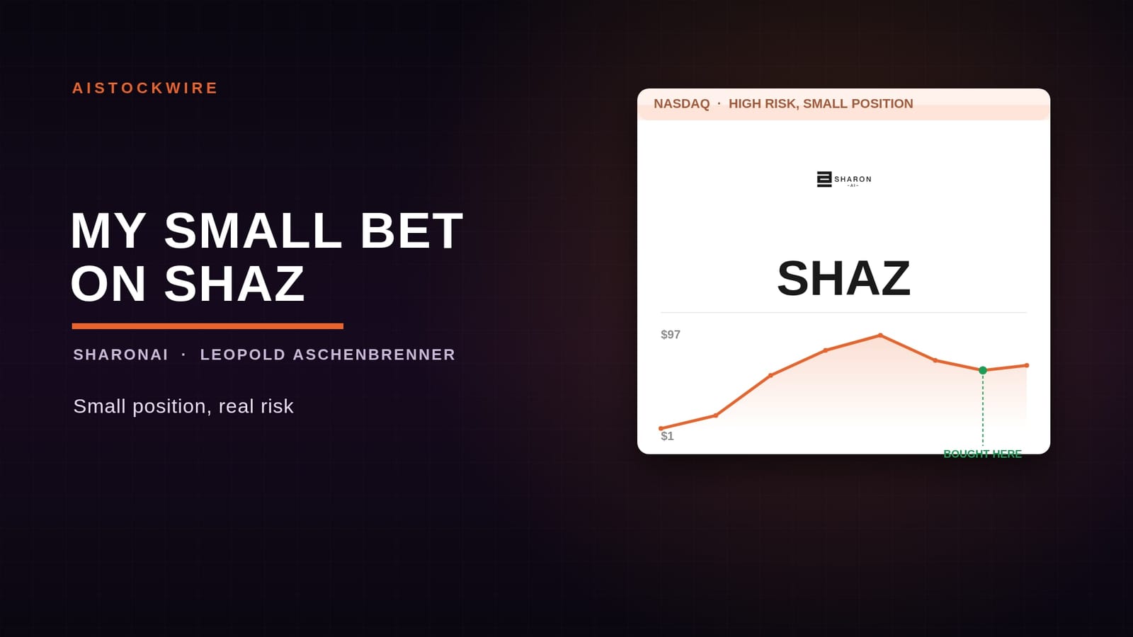 Why I bought a small position in SharonAI (SHAZ)