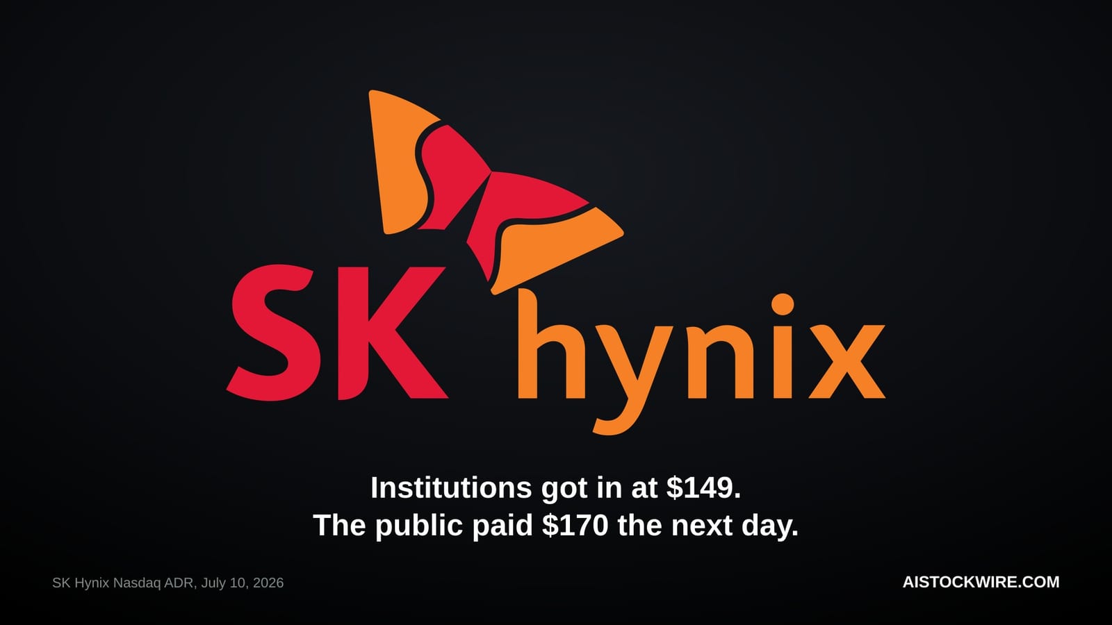 Institutions got SK Hynix at $149. The public paid $170 the next day.