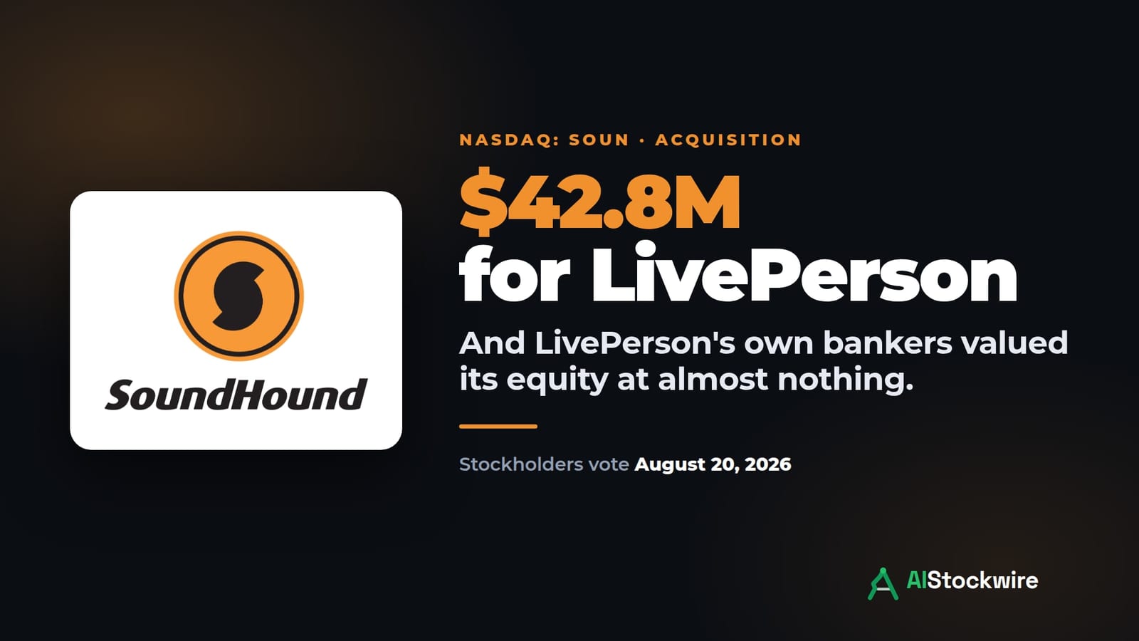 SoundHound (SOUN) is paying $42.8 million for LivePerson. LivePerson's own bankers valued its equity at almost nothing.