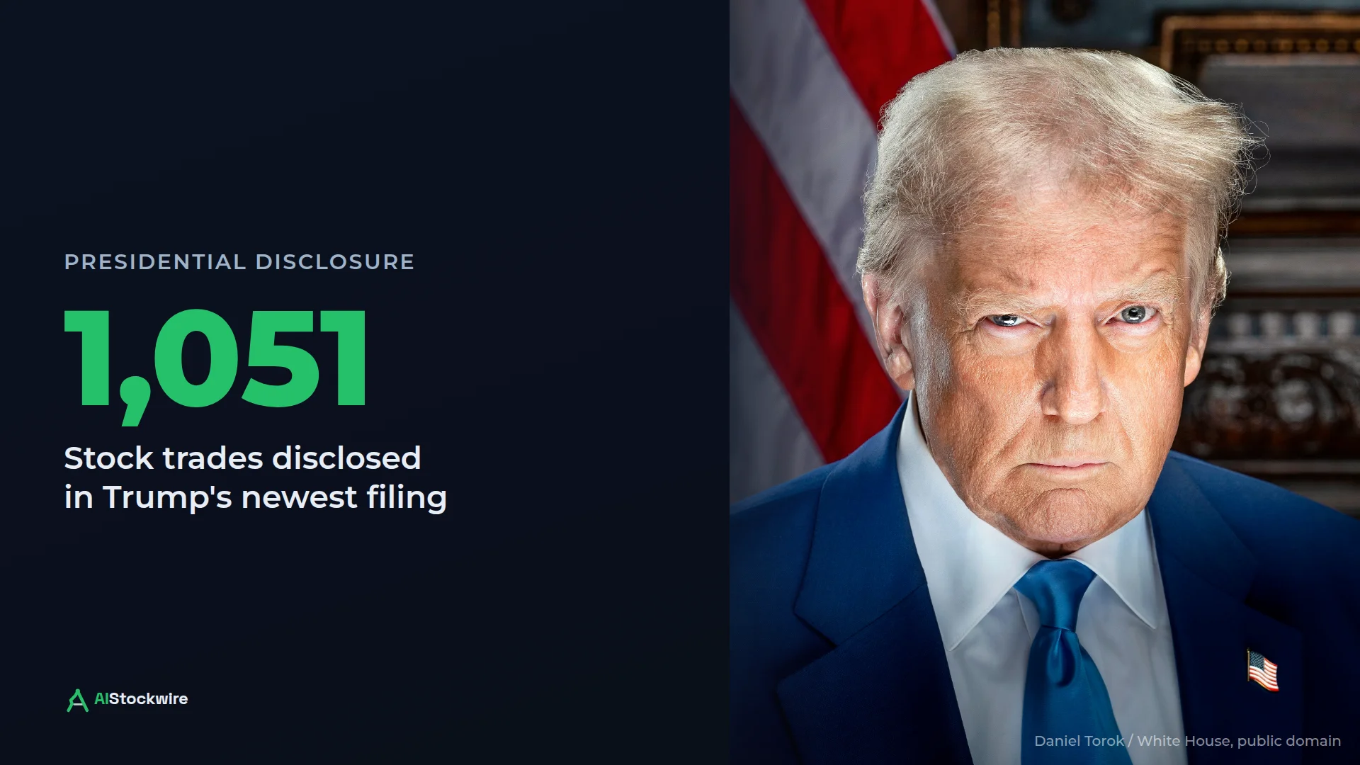 Trump's latest disclosure shows five Berkshire trades among 1,051 June transactions